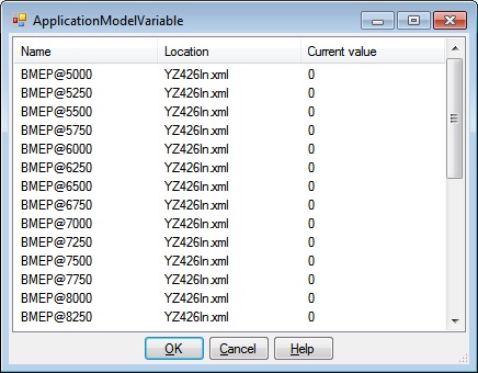 ApplicationModelVariable Dialog Graphic