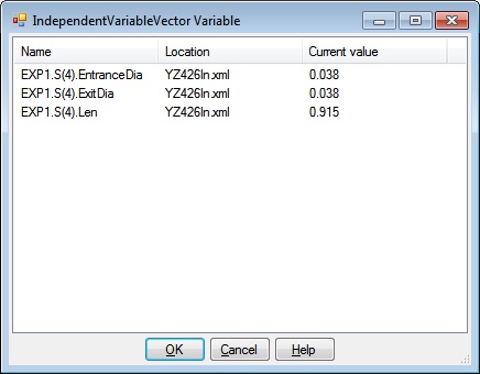 IndependentVariableVector Variable Dialog Graphic